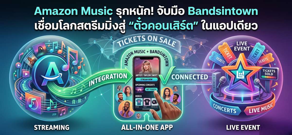 Amazon Music รุกหนัก! ผูก Bandsintown ซื้อตั๋วคอนเสิร์ตในแอป