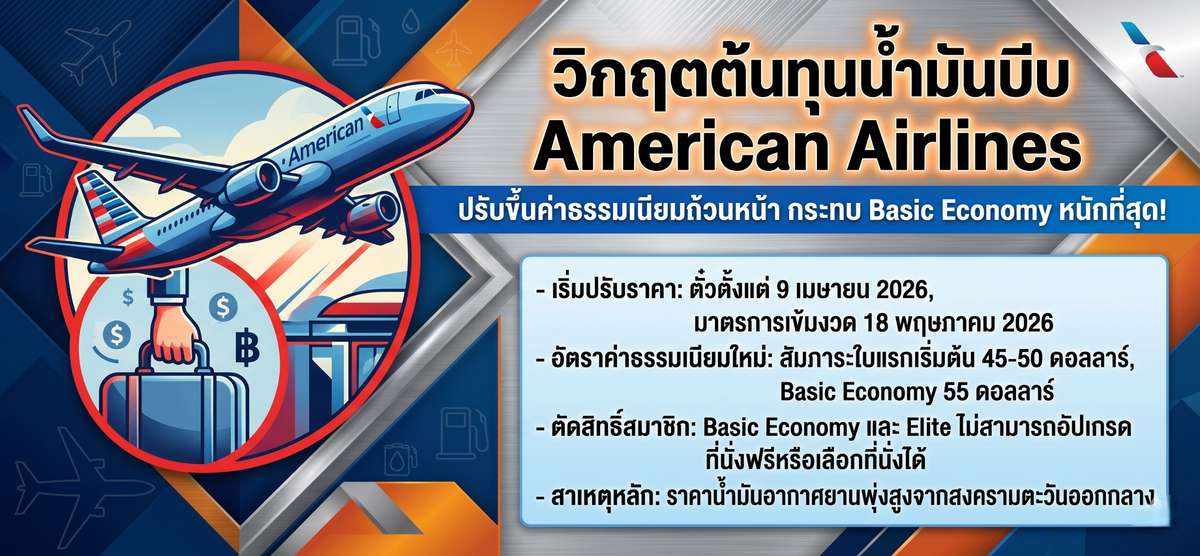 American Airlines ขึ้นค่ากระเป๋า! Basic Economy จ่ายแพงสุด พ.ค. นี้