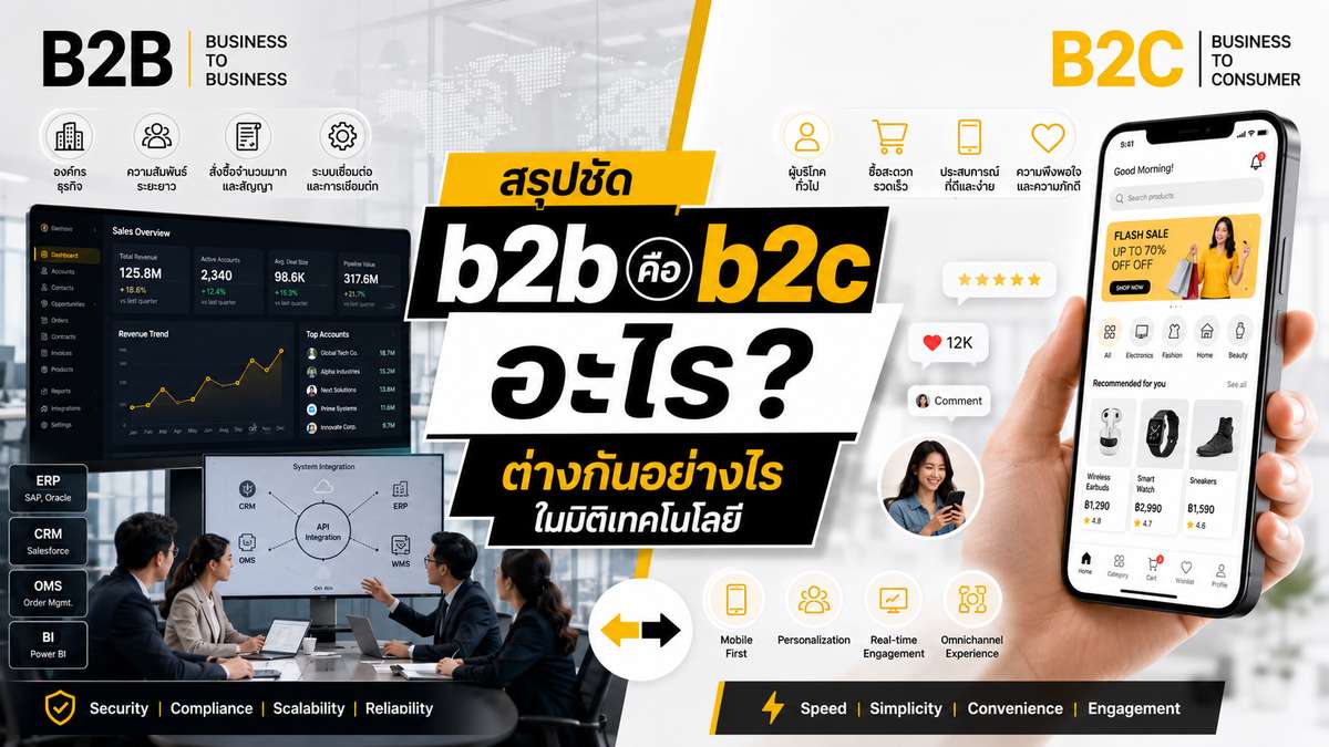 b2b b2c คือ อะไร? ต่างกันอย่างไรในมิติเทคโนโลยี