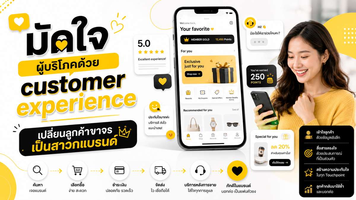 มัดใจผู้บริโภคด้วย customer experience คือ อะไร? เปลี่ยนลูกค้าขาจรเป็นสาวกแบรนด์