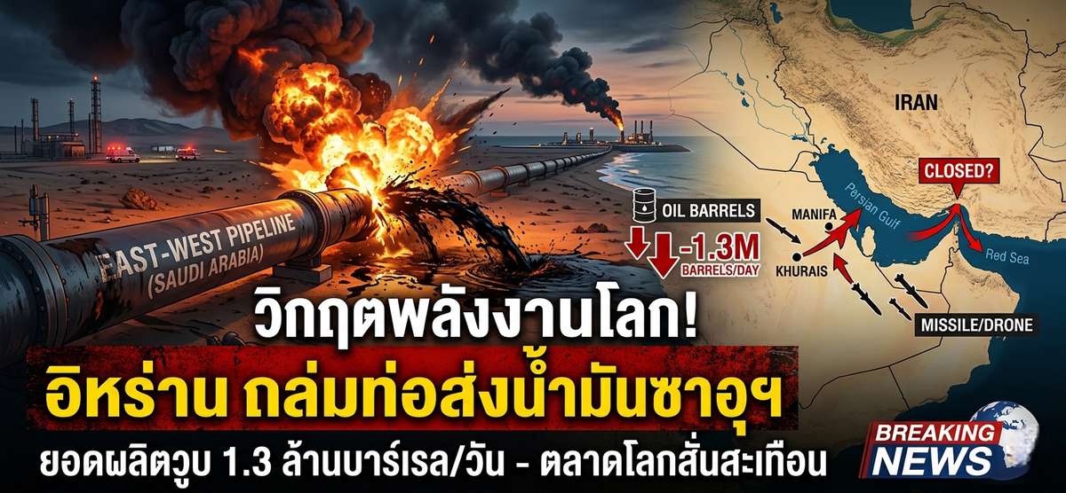 วิกฤตพลังงาน! อิหร่านถล่มท่อส่งน้ำมันซาอุฯ ยอดผลิตวูบ 1.3 ล้านบาร์เรล