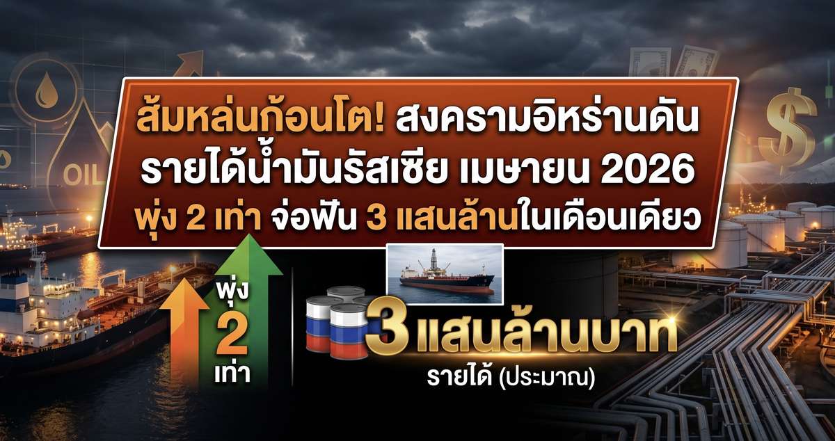ส้มหล่นก้อนโต! สงครามอิหร่านดัน รายได้น้ำมันรัสเซีย เมษายน 2026 พุ่ง 2 เท่า จ่อฟัน 3 แสนล้านในเดือนเดียว
