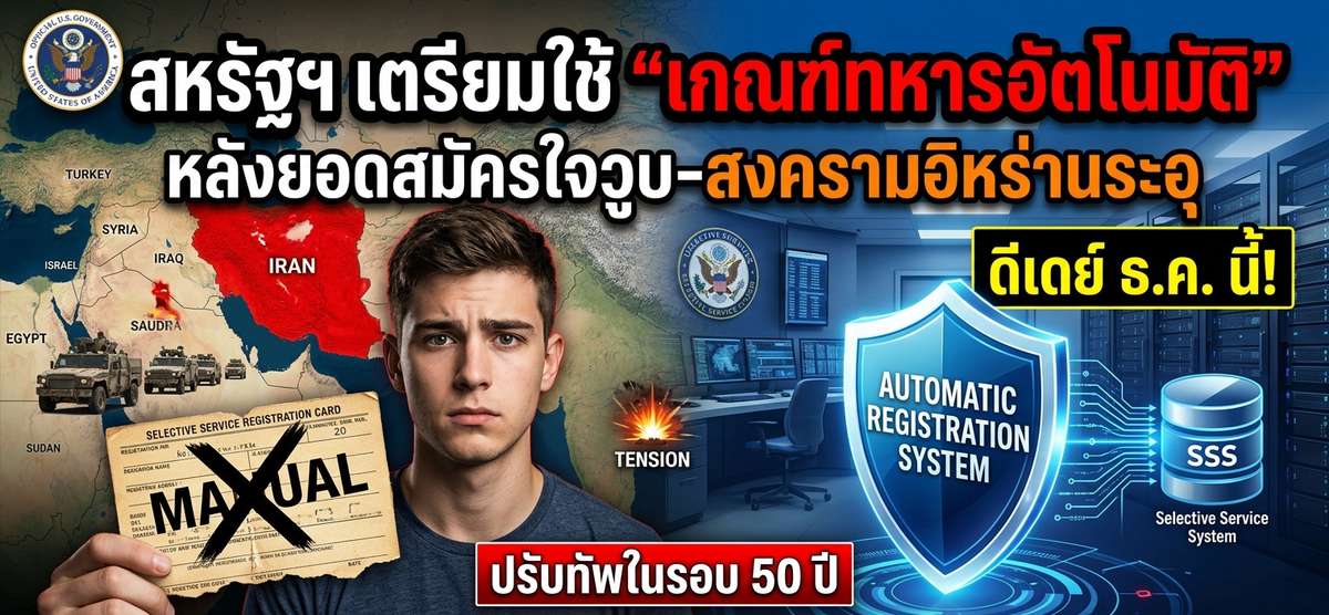 สหรัฐฯ ดีเดย์ ธ.ค. นี้! เริ่มใช้ระบบ 