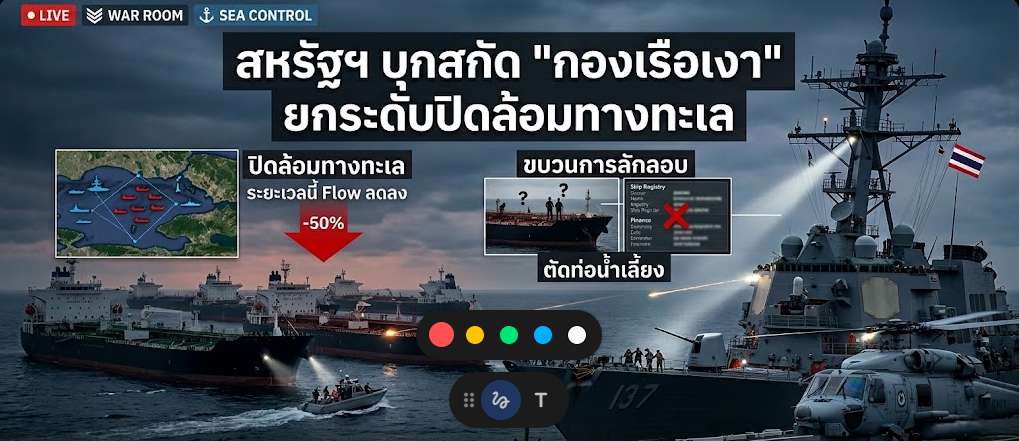 สหรัฐฯ บุกสกัด 