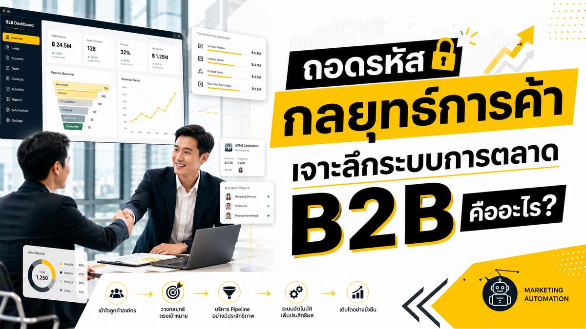 ถอดรหัสกลยุทธ์การค้า เจาะลึกระบบการตลาด B2B คืออะไร?