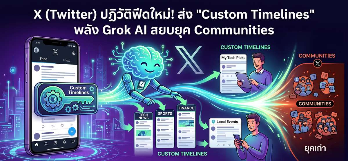 X ปฏิวัติฟีดใหม่! ใช้ Grok AI คุม 
