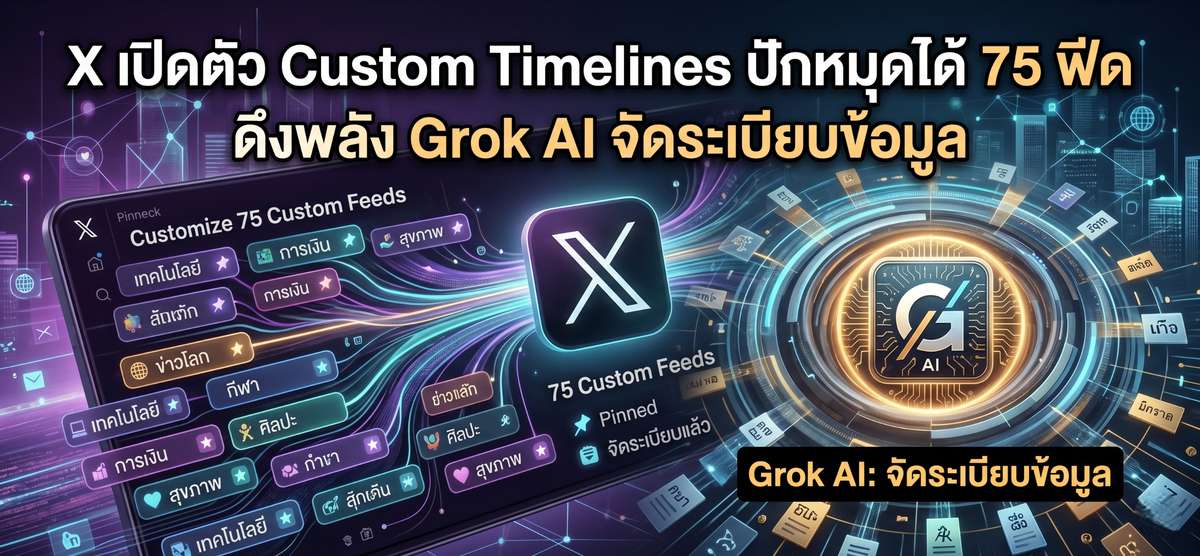 X เปิดตัว Custom Timelines! ปักหมุด 75 ฟีด ชู Grok AI คัดเนื้อหา